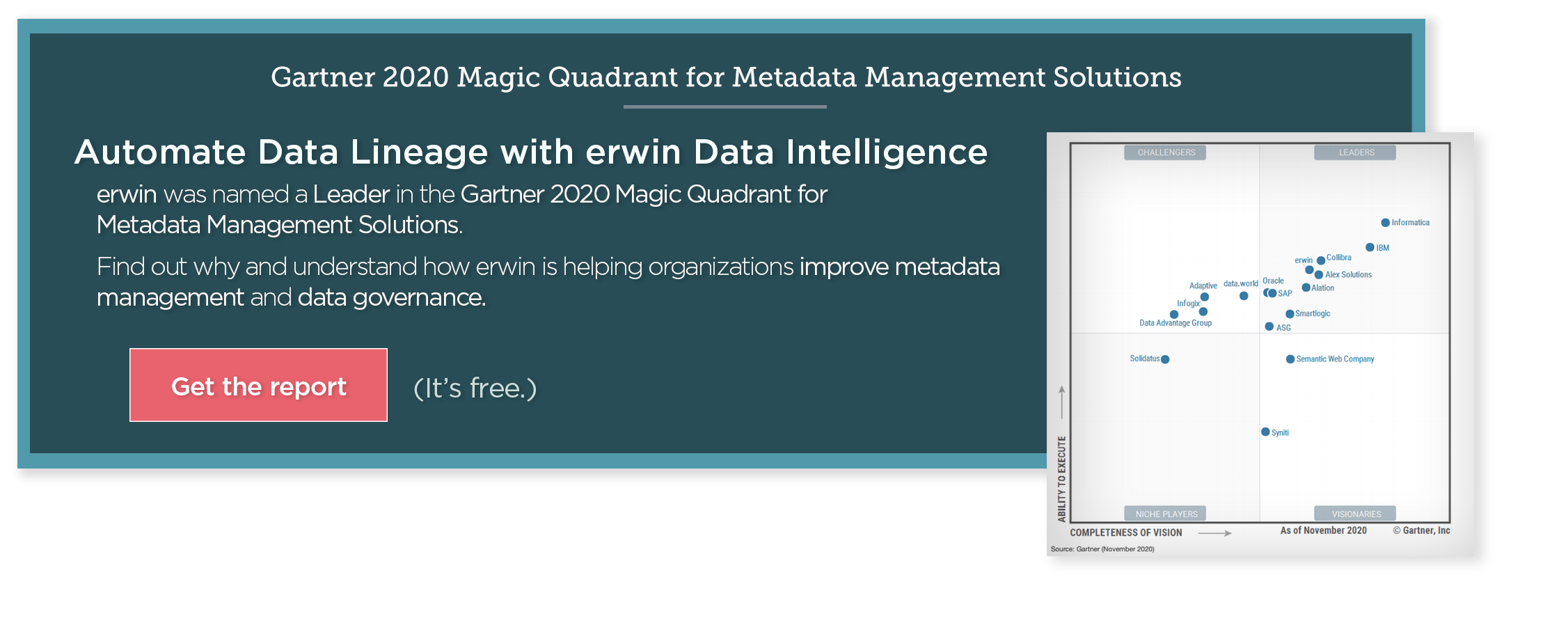 Learn more about data cataloging.