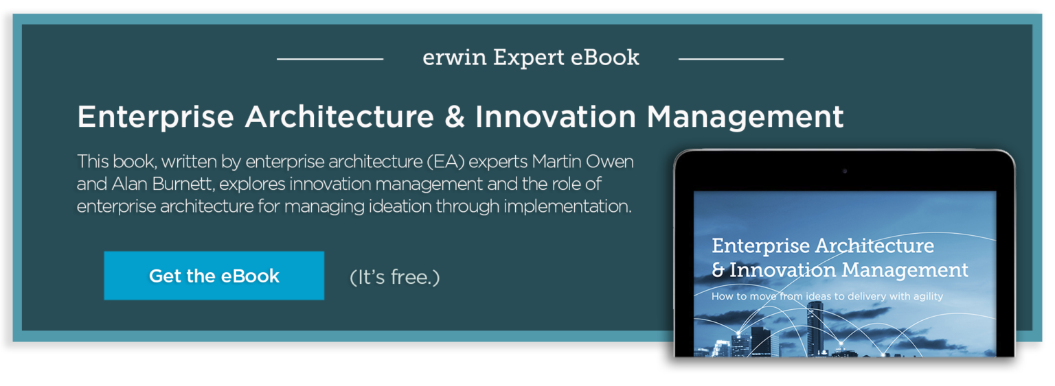 The Forester Wave Enterprise Architecture Management Suites erwin, Inc.